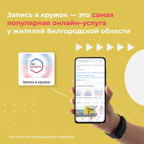 Запись в кружок.