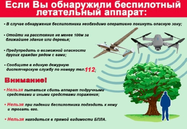 Безопасность беспилотников.